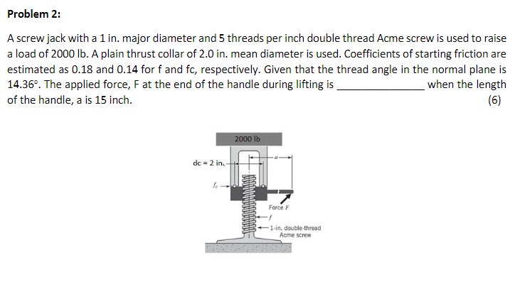 Solved Problem 2: A screw jack with a 1 in major diameter | Chegg.com