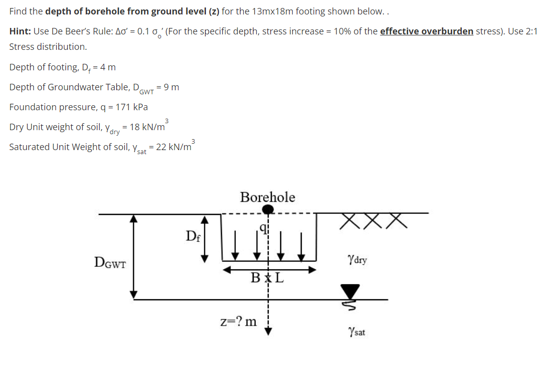 Solved Find the depth of borehole from ground level (z) for | Chegg.com