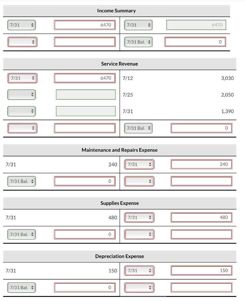 Journalize and post closing entries and complete the | Chegg.com