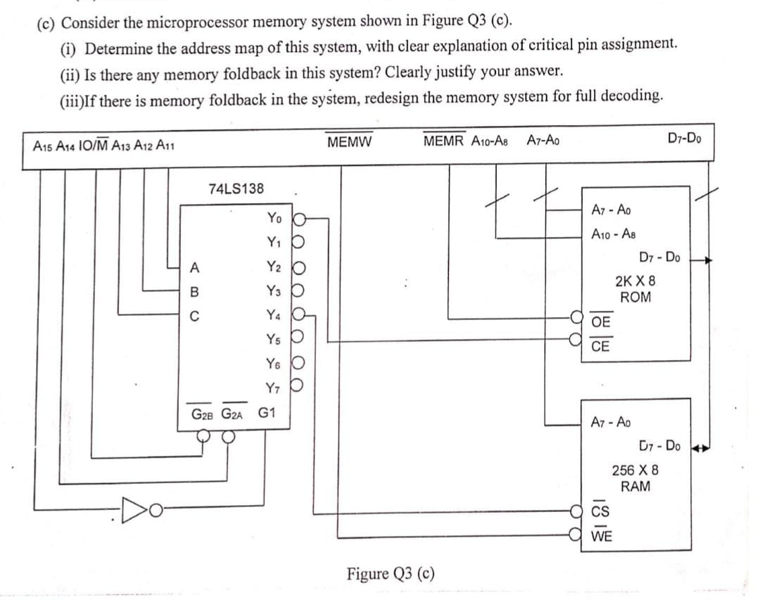 (c) Consider the microprocessor memory system shown | Chegg.com