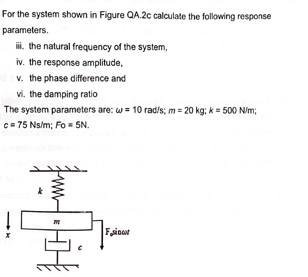 Solved For the system shown in Figure QA.2c calculate the | Chegg.com