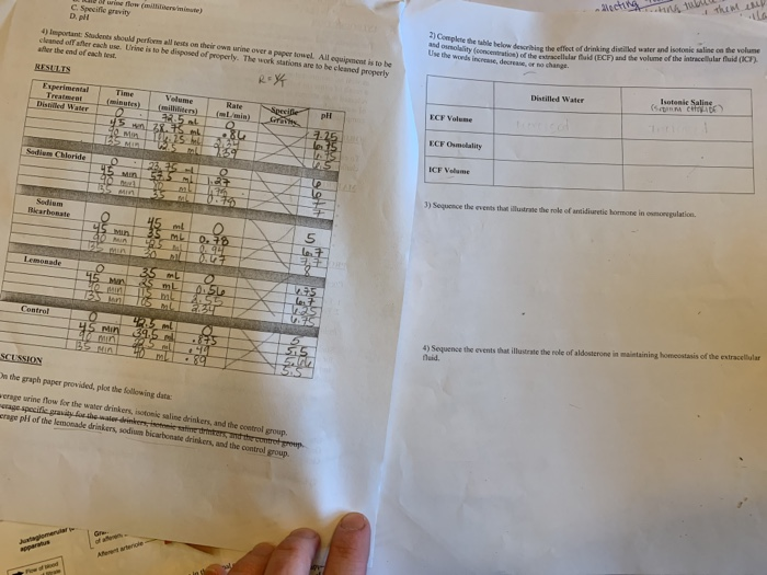 Solved we did this lab, and I cannot find any info in my | Chegg.com