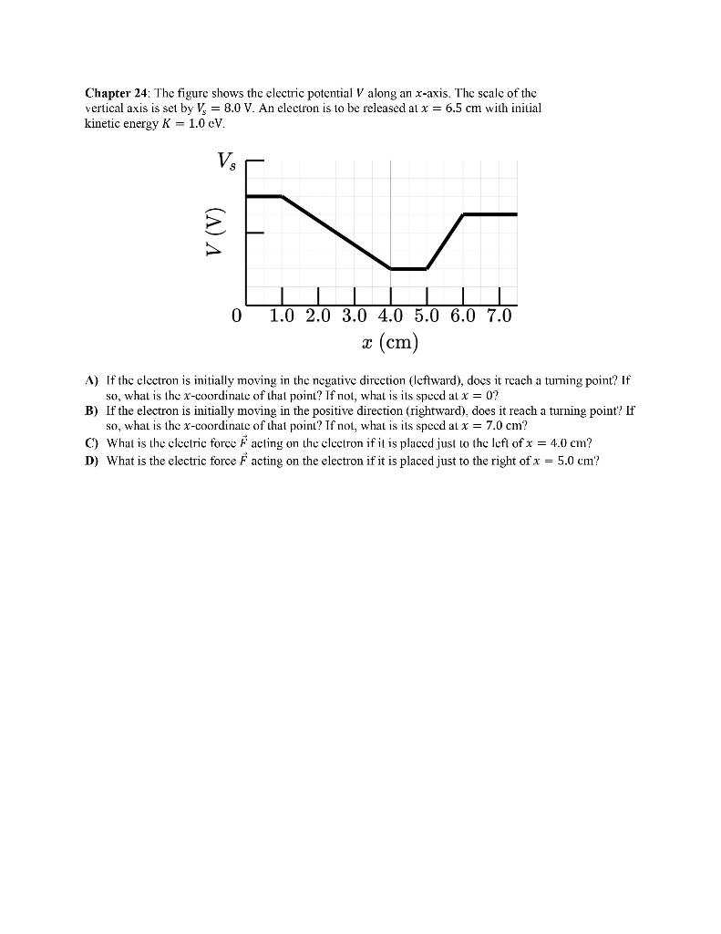 Solved Chapter 24: The figure shows the electric potential V | Chegg.com