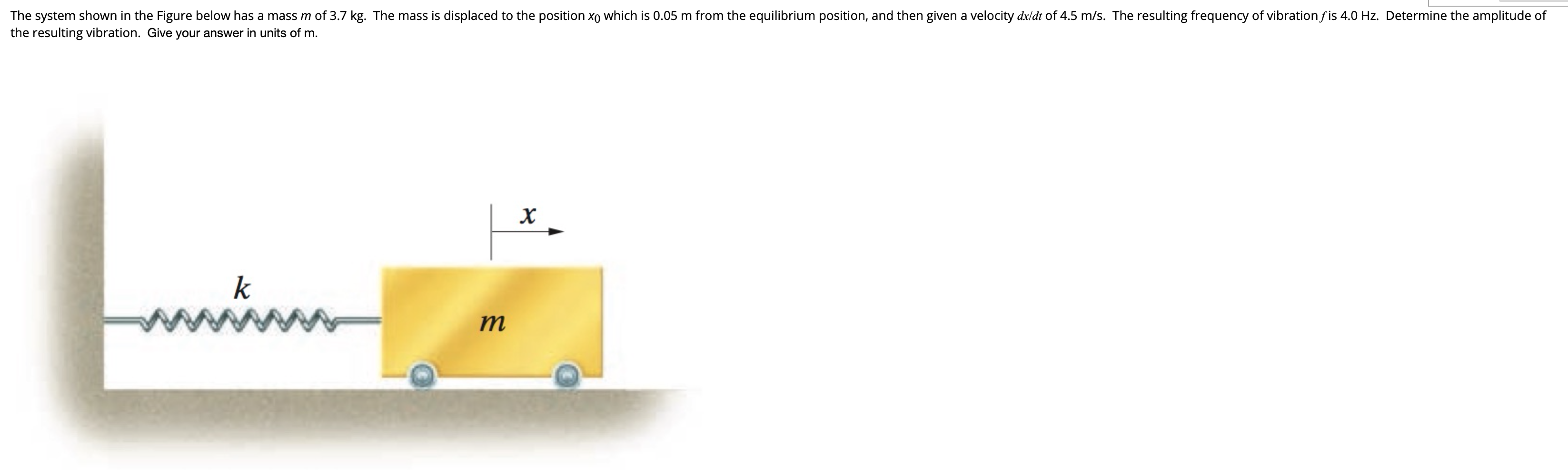 Solved The system shown in the Figure below has a mass m of | Chegg.com