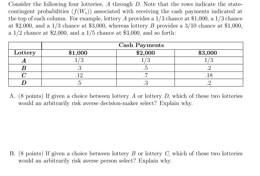 Solved Consider The Following Four Lotteries, A Through D. | Chegg.com