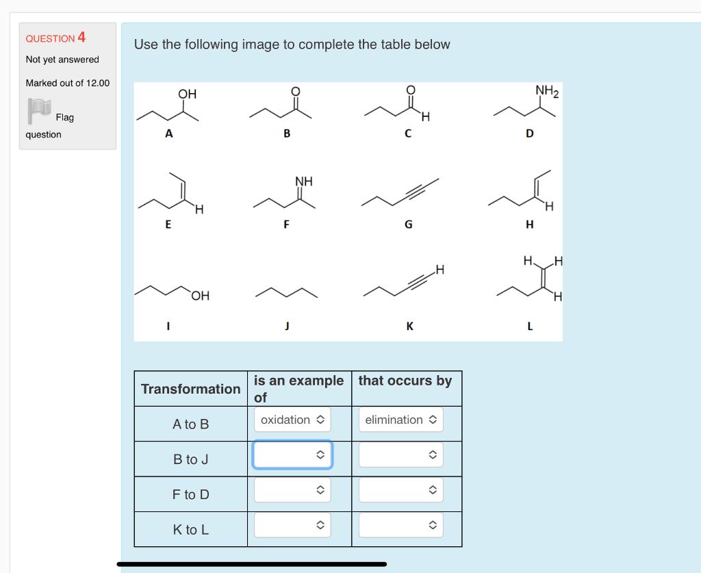 Solved Use The Following Image To Complete The Table Below | Chegg.com