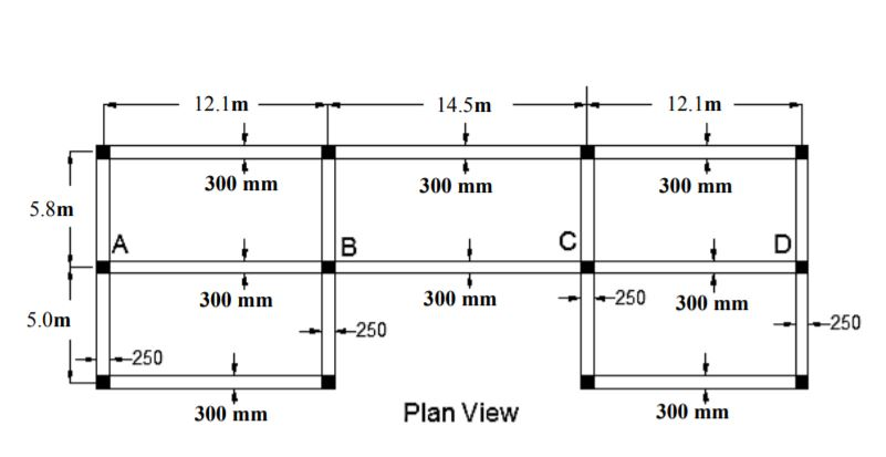 Design for a warehouse all one-way slab supported on | Chegg.com