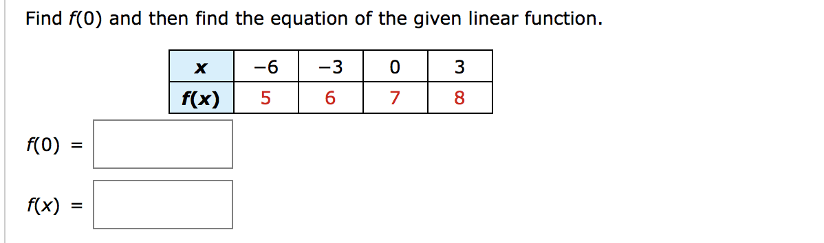 solved-find-f-0-and-then-find-the-equation-of-the-given-chegg