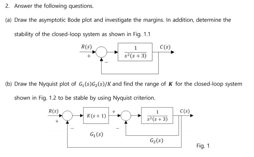 Solved Draw a asymptotic Bode plot and investigate the | Chegg.com