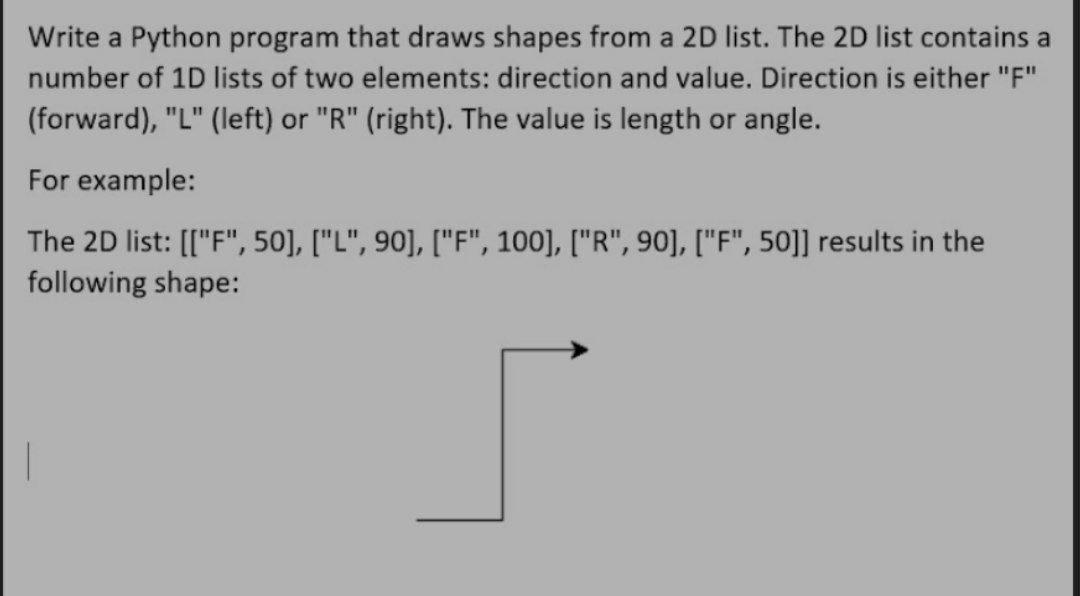 Solved Write a Python program that draws shapes from a 2D | Chegg.com