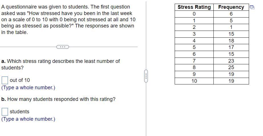 Solved A questionnaire was given to students. The first | Chegg.com