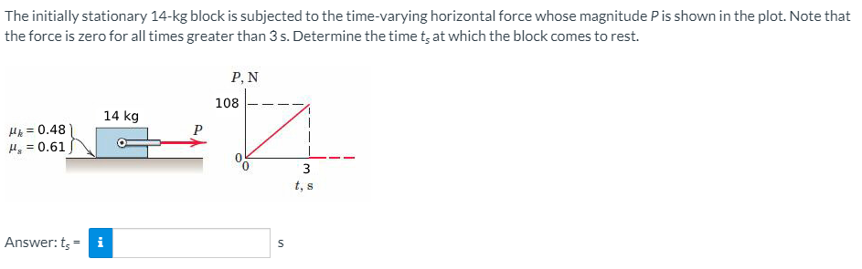 Solved The initially stationary 14-kg block is subjected to | Chegg.com