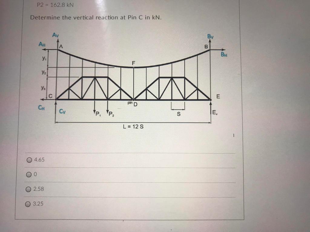 P2 = 162.8 KN
Determine the vertical reaction at Pin C in kN.
Av
AH
pin
L = 12S
O
Vi
V2 |
Va
CH
4.65
?o
? 2.58
3.25
C
A
Cv
P?
