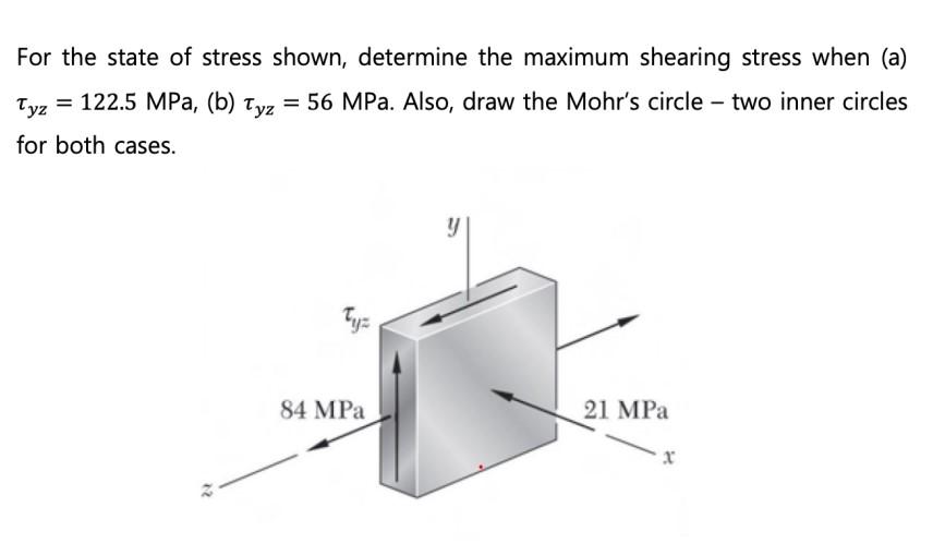 Solved For the state of stress shown, determine the maximum | Chegg.com
