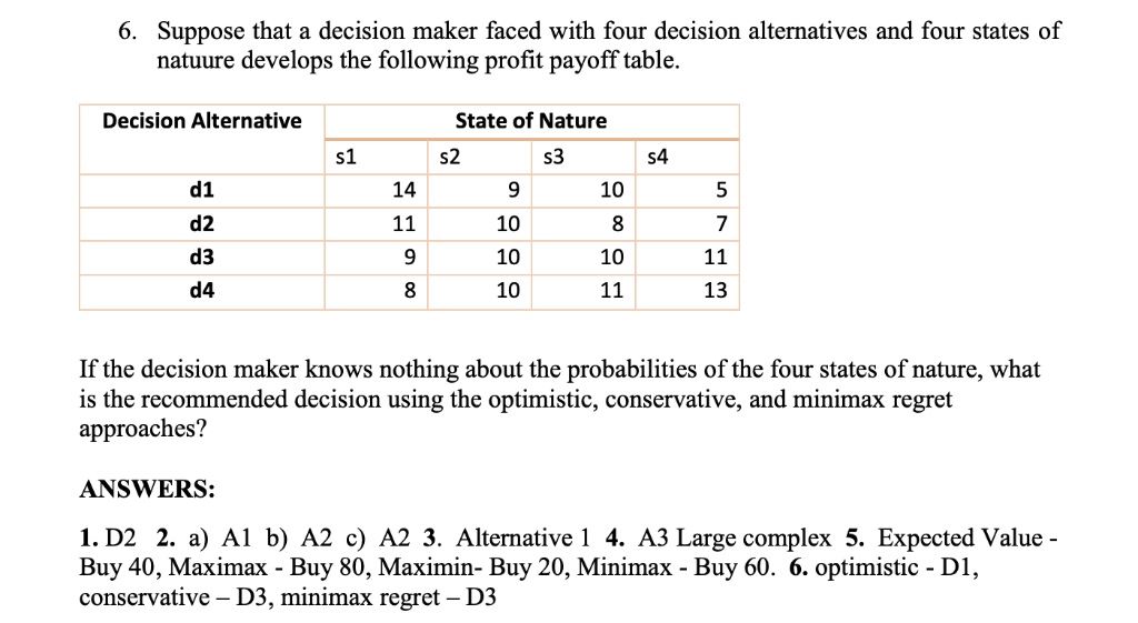 Solved 6. Suppose that a decision maker faced with four