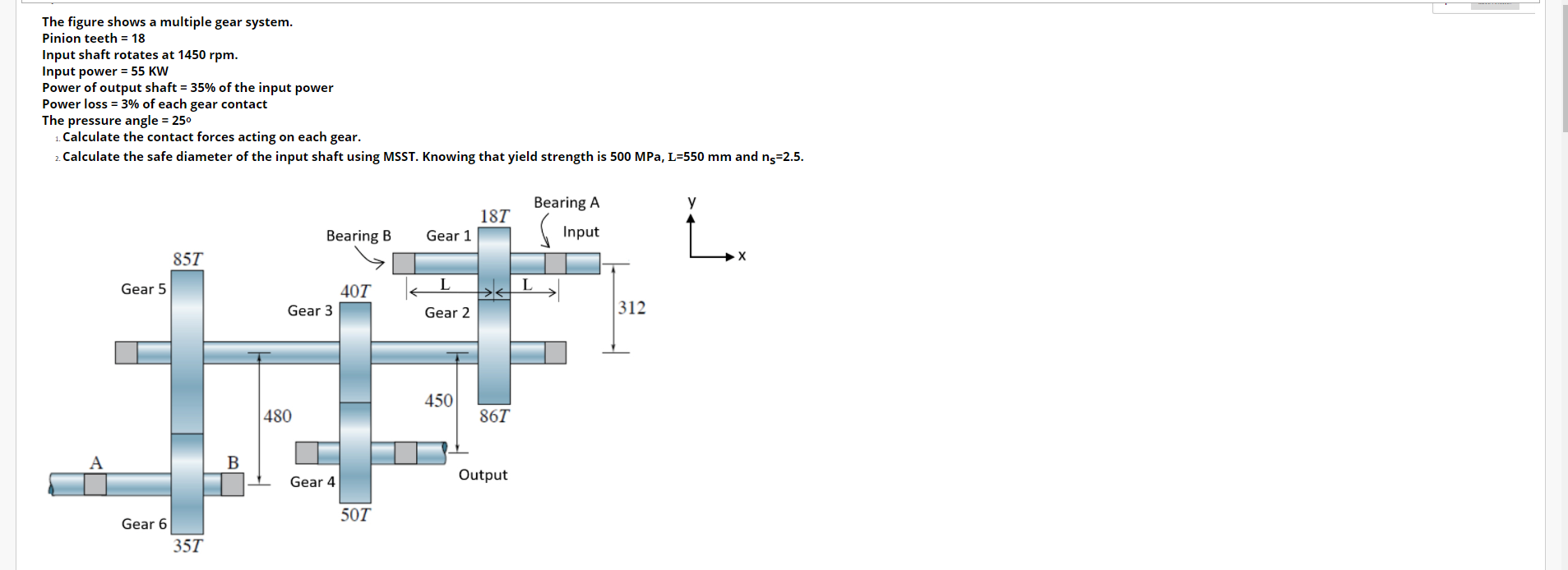 Solved The module of gears 1&2 (mm) = The module of gears | Chegg.com