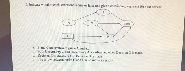 Solved 2. Indicate whether each statement is true or false | Chegg.com