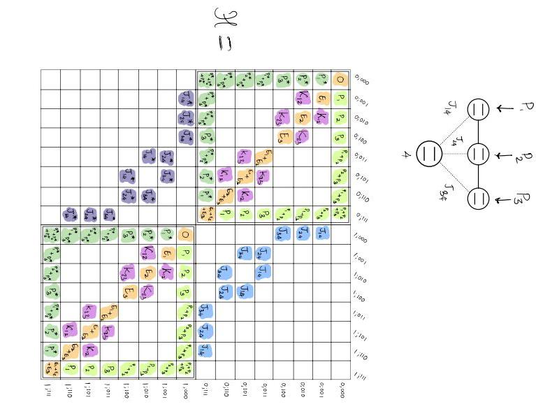 [PYTHON PROGRAMMING & QUANTUM PHYSICS] I want a | Chegg.com