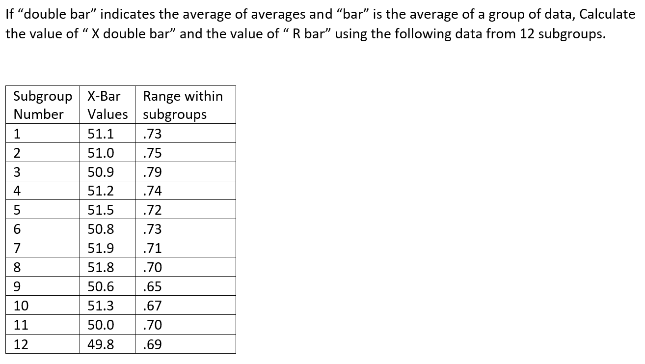 Solved If “double bar" indicates the average of averages and