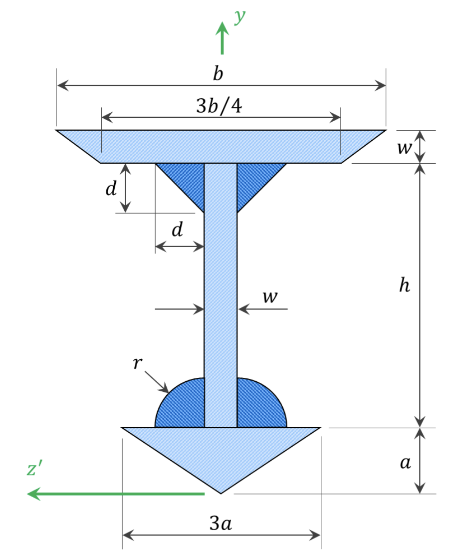 Solved Determine The Geometric Properties Of A Cross Section | Chegg.com