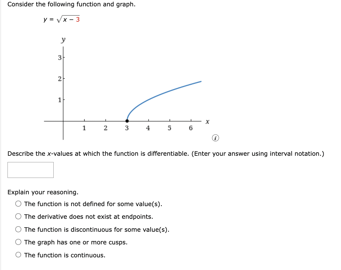 Solved Consider the following function and graph. y=x−3 | Chegg.com