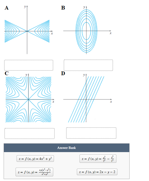 Answer Bank \( z=f(x, y)=4 x^{2}+y^{2} \) \[ z=f(x, y)=\frac{x^{2}}{2^{2}}-\frac{y^{2}}{1^{2}} \] \( z=f(x, y)=\frac{x y\left