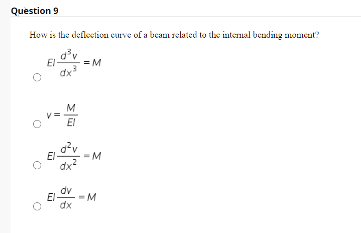 Solved A simply supported beam is subjected to three | Chegg.com