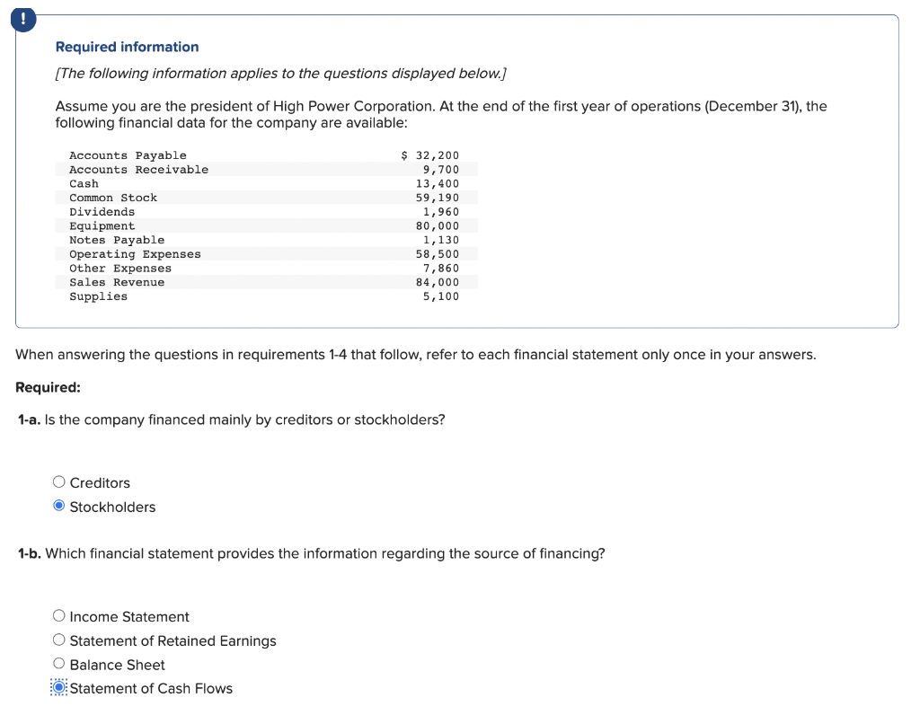 Solved I know 1a is right but I do not understand why 1b | Chegg.com