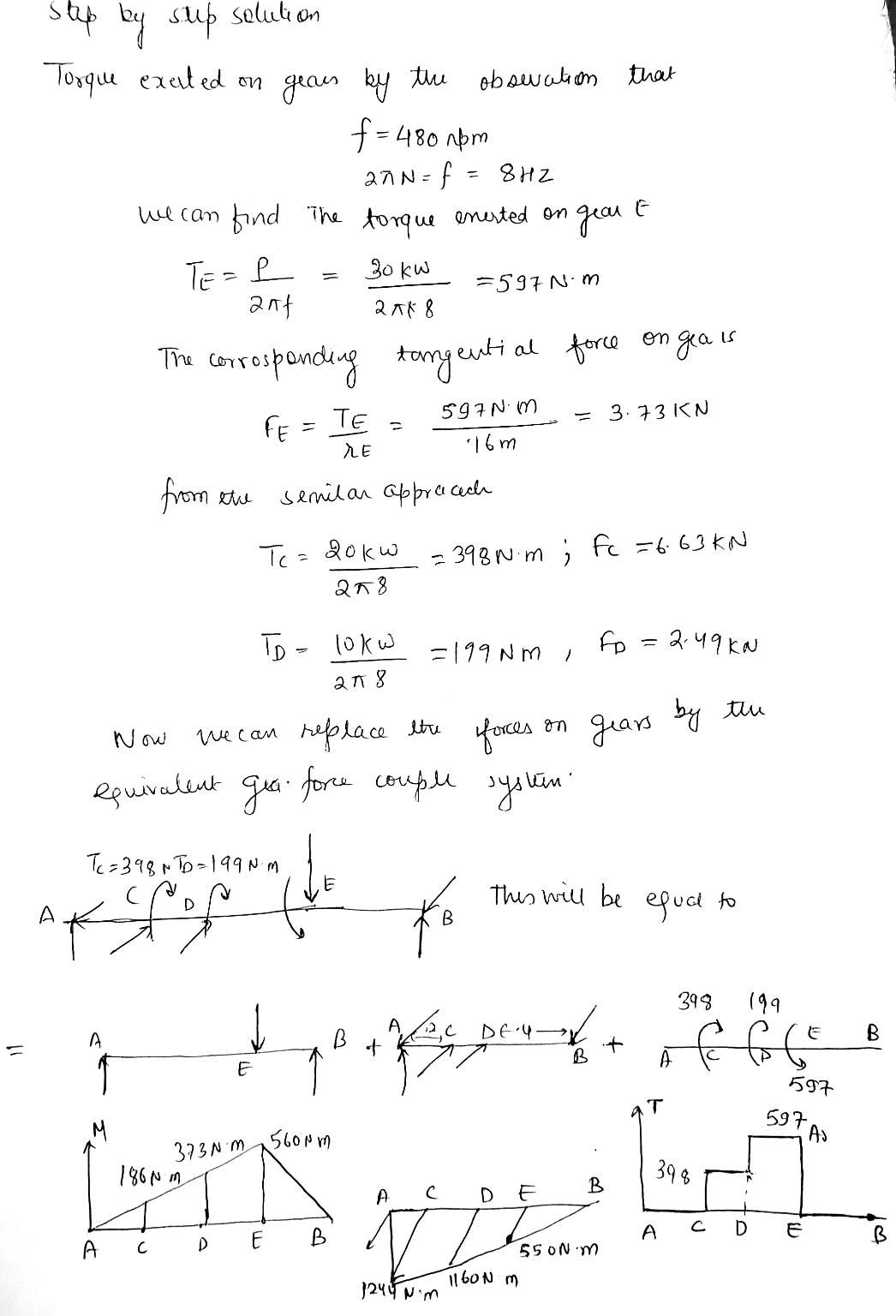 solved-in-this-solved-problem-how-are-they-getting-1160-2-chegg