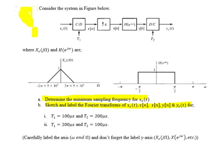 Solved Consider The System In Figure Below C D 14 Hem D Chegg Com