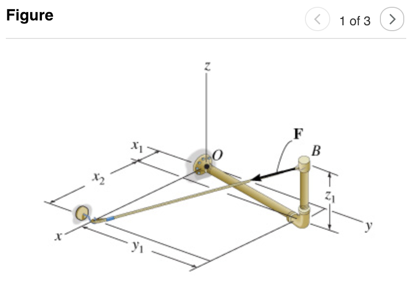 Applied Force Rope Applied Force