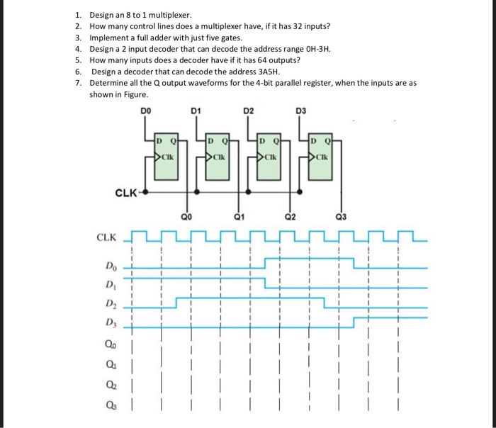 Solved 1. 2. 3. 4. 5. 6. 7. Design an 8 to 1 multiplexer How | Chegg.com