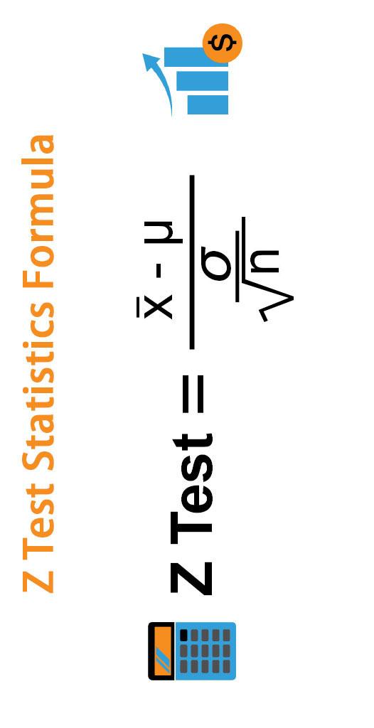 Solved Z Test Statistics Formula Z Test =nσxˉ−μ | Chegg.com