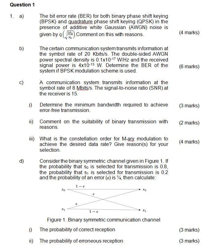 Solved Question 1 1. a) The bit error rate (BER) for both | Chegg.com
