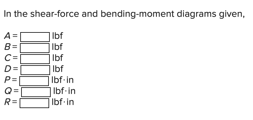Solved For the beam shown, find the reactions at the | Chegg.com