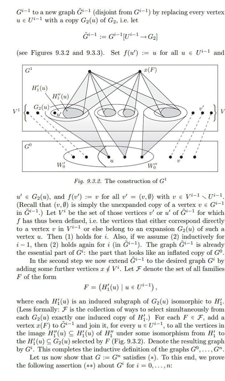 \( G^{i-1} \) to a new graph \( \tilde{G}^{i-1} \) (disjoint from \( G^{i-1} \) ) by replacing every vertex \( u \in U^{i-1} 