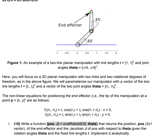 Solved Given a manipulator or a kinematic chain (a set of | Chegg.com