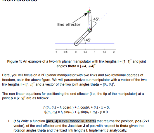 Solved Given A Manipulator Or A Kinematic Chain A Set Of Chegg Com