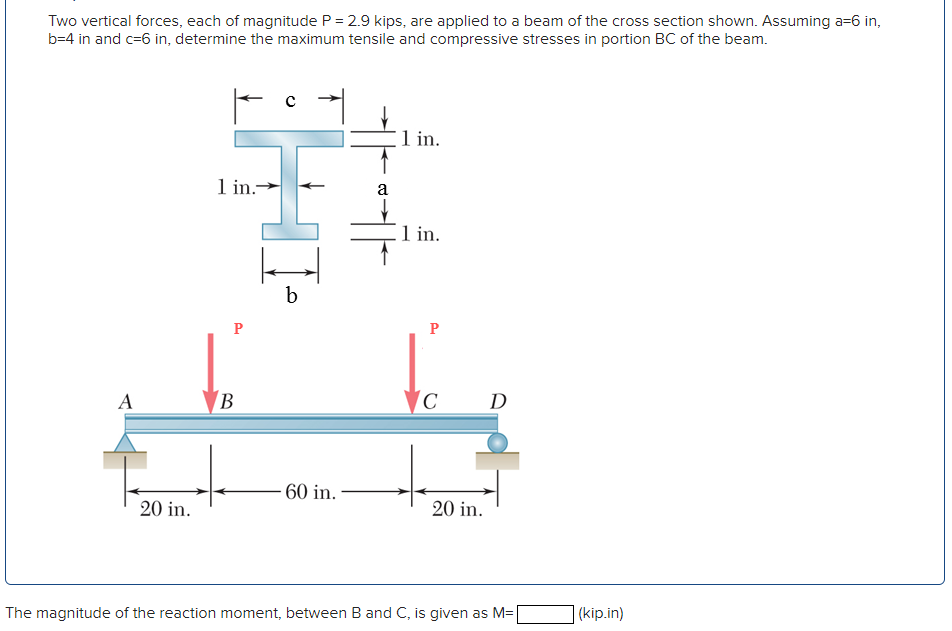 Solved Two vertical forces, each of magnitude P = 2.9 kips,