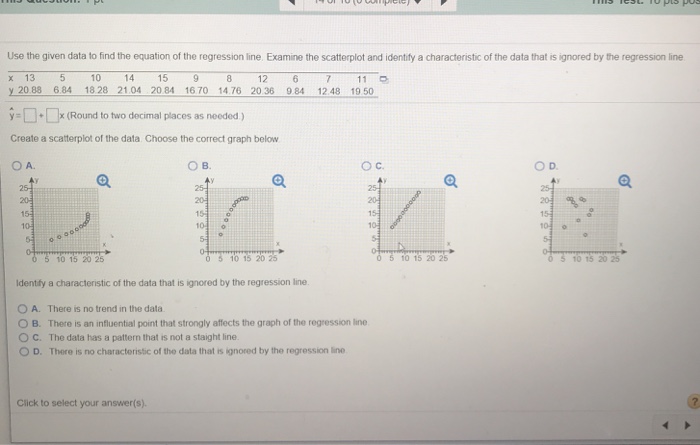 Solved Use the given data to find the equation of the | Chegg.com