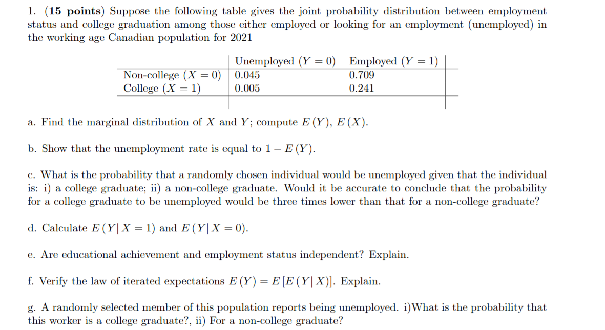 Solved 1. (15 points) Suppose the following table gives the | Chegg.com