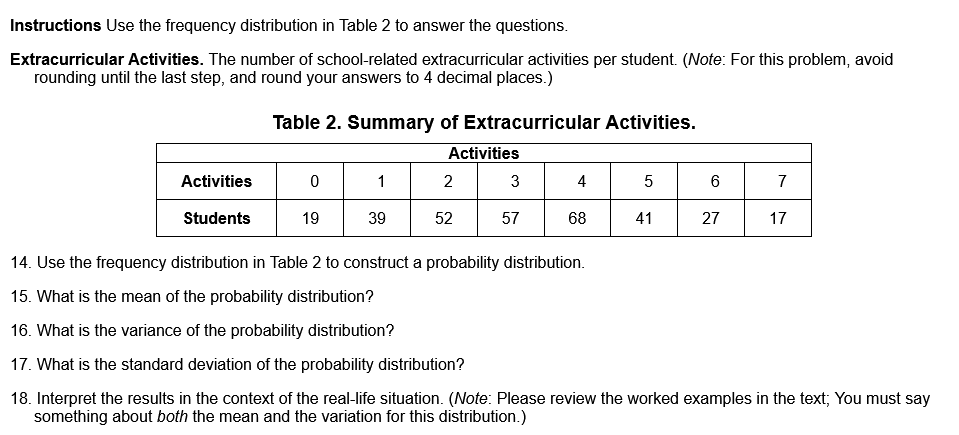 Solved Instructions Use the frequency distribution in Table | Chegg.com