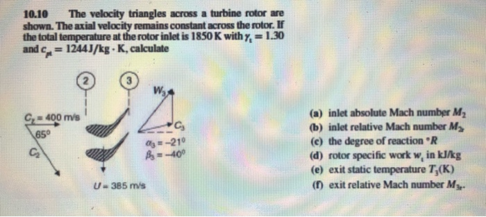 Solved 10.10 The velocity triangles across a turbine rotor | Chegg.com