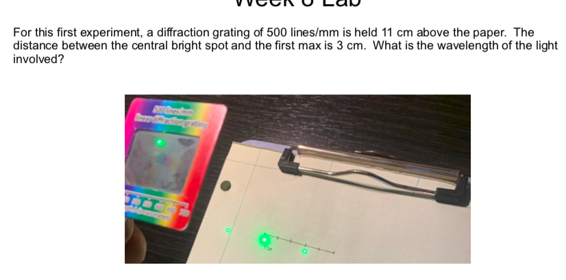 laser diffraction grating experiment pdf