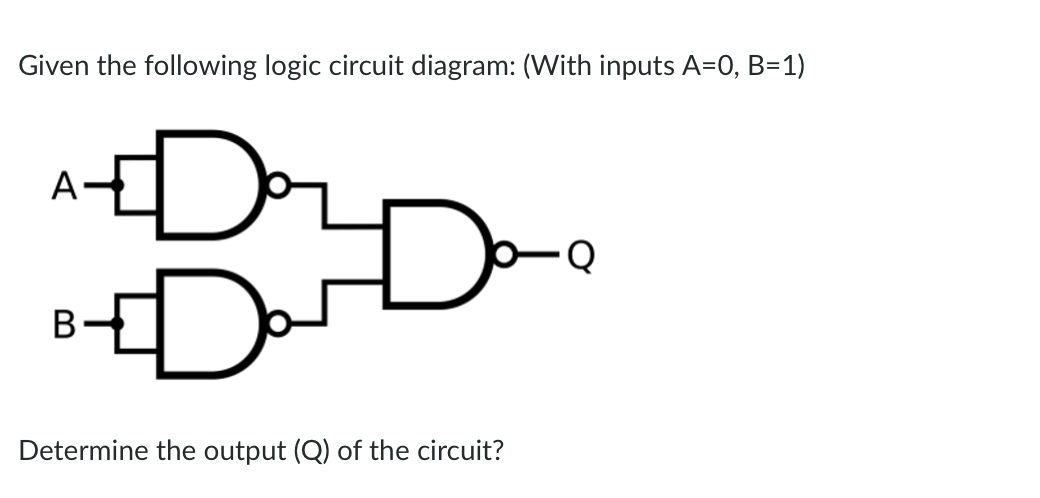 Solved Given The Following Logic Circuit Diagram: (With | Chegg.com