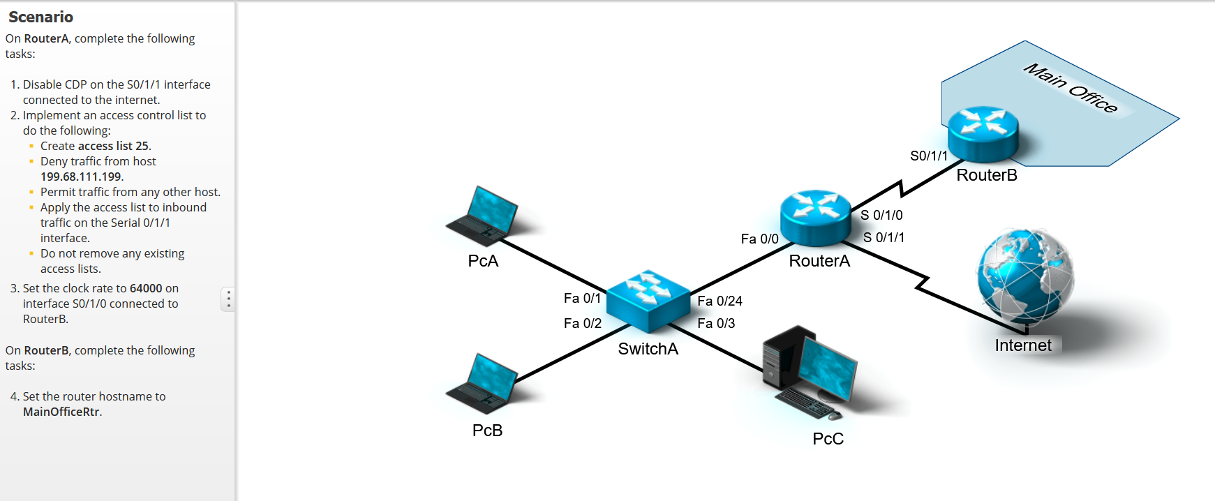 Solved Scenario On RouterA, Complete The Following Tasks: 1. | Chegg.com