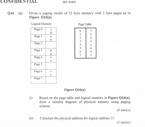 Solved Given a paging model of 32 byte memory with 2 byte | Chegg.com