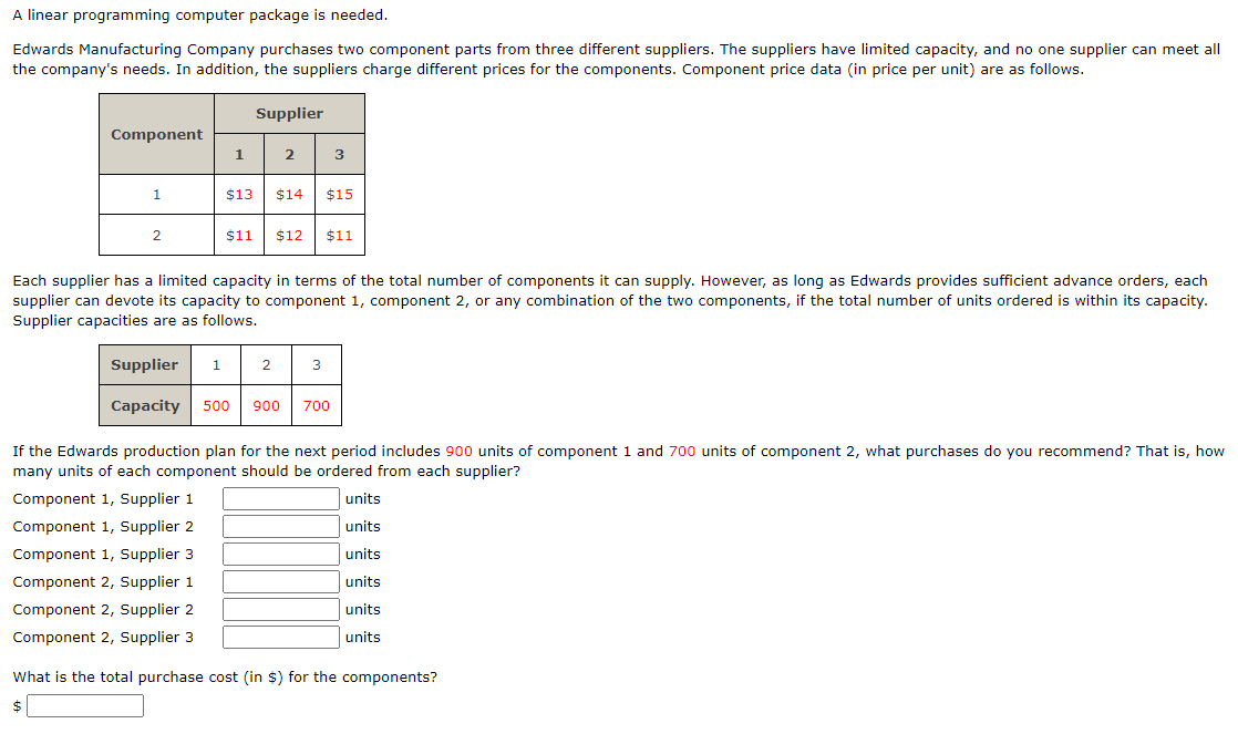 Solved A linear programming computer package is needed. | Chegg.com