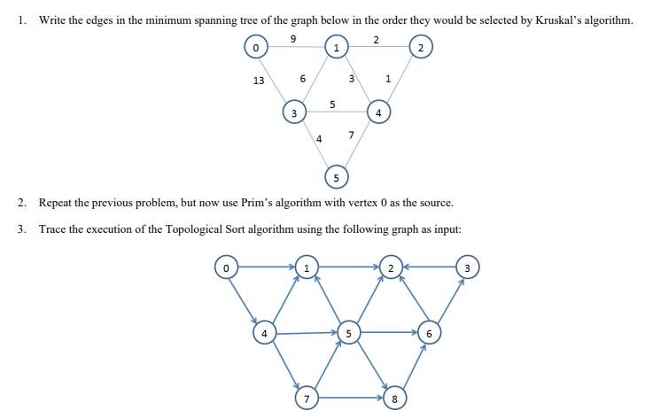 Solved 2. Repeat the previous problem, but now use Prim's | Chegg.com