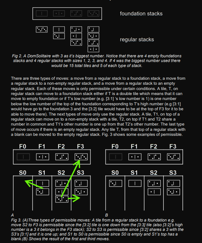 Solved solve DomSolitaire.java In this assignment, you are | Chegg.com